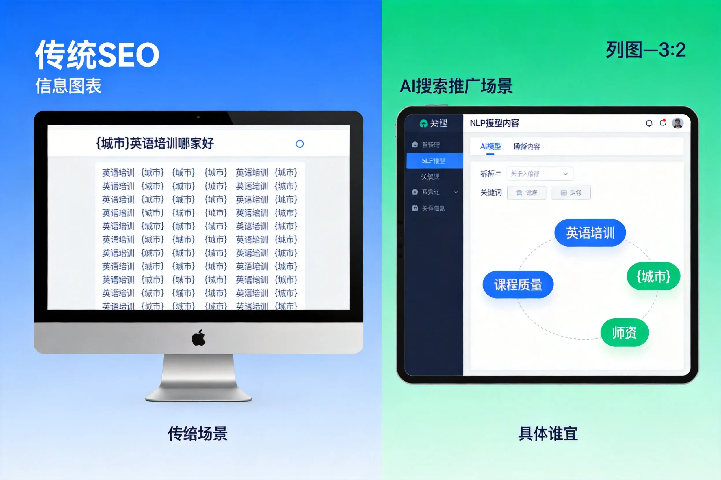 AI搜索推广和传统SEO有何区别？郑州企业选型指南
