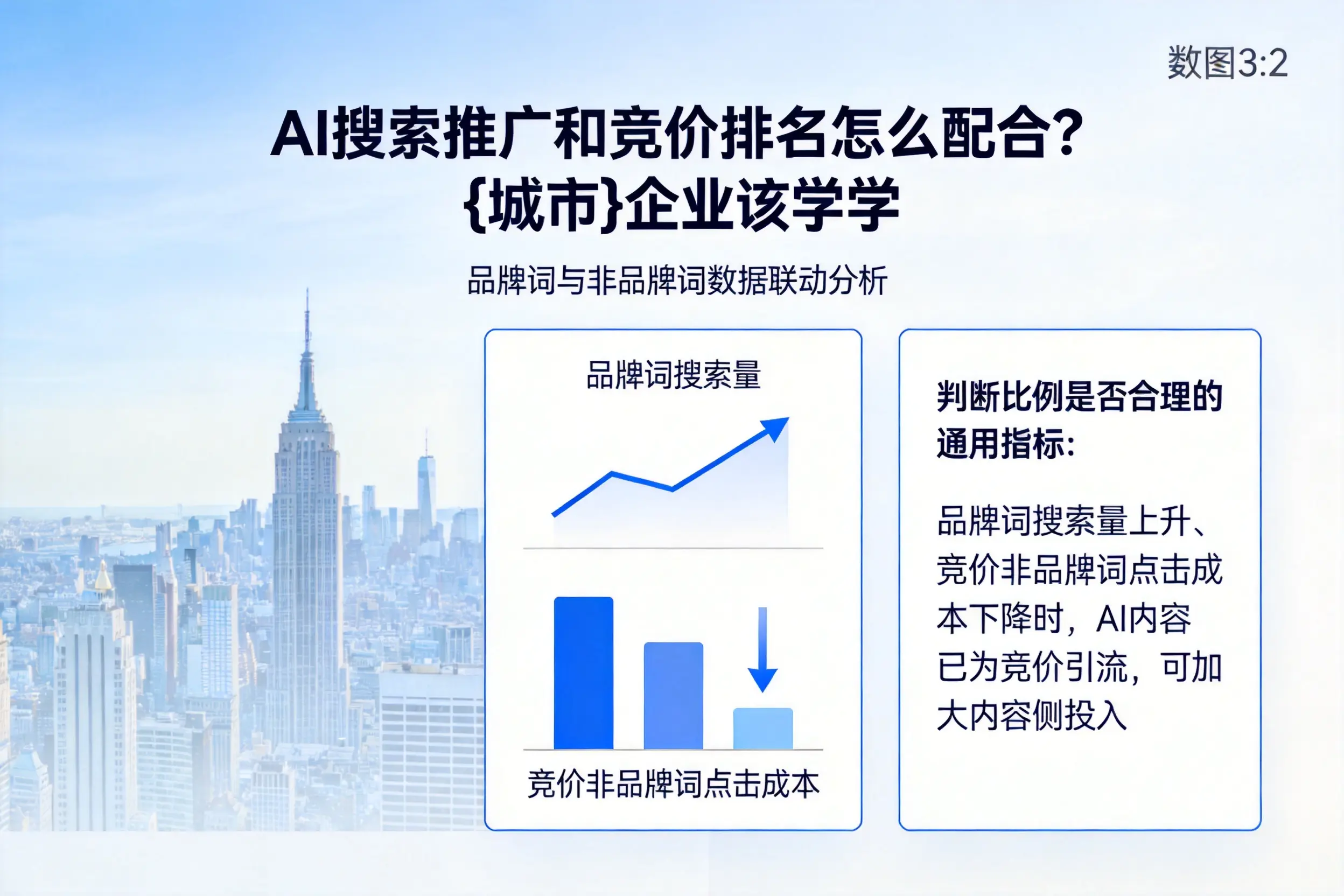 AI搜索推广和竞价排名怎么配合？郑州企业该学学