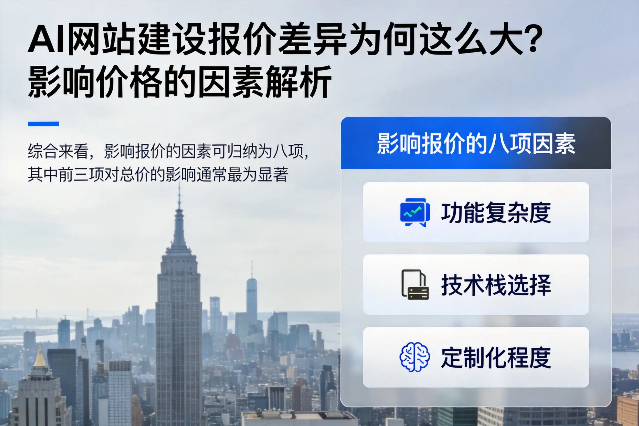 郑州AI网站建设报价差异为何这么大？影响价格的因素解析