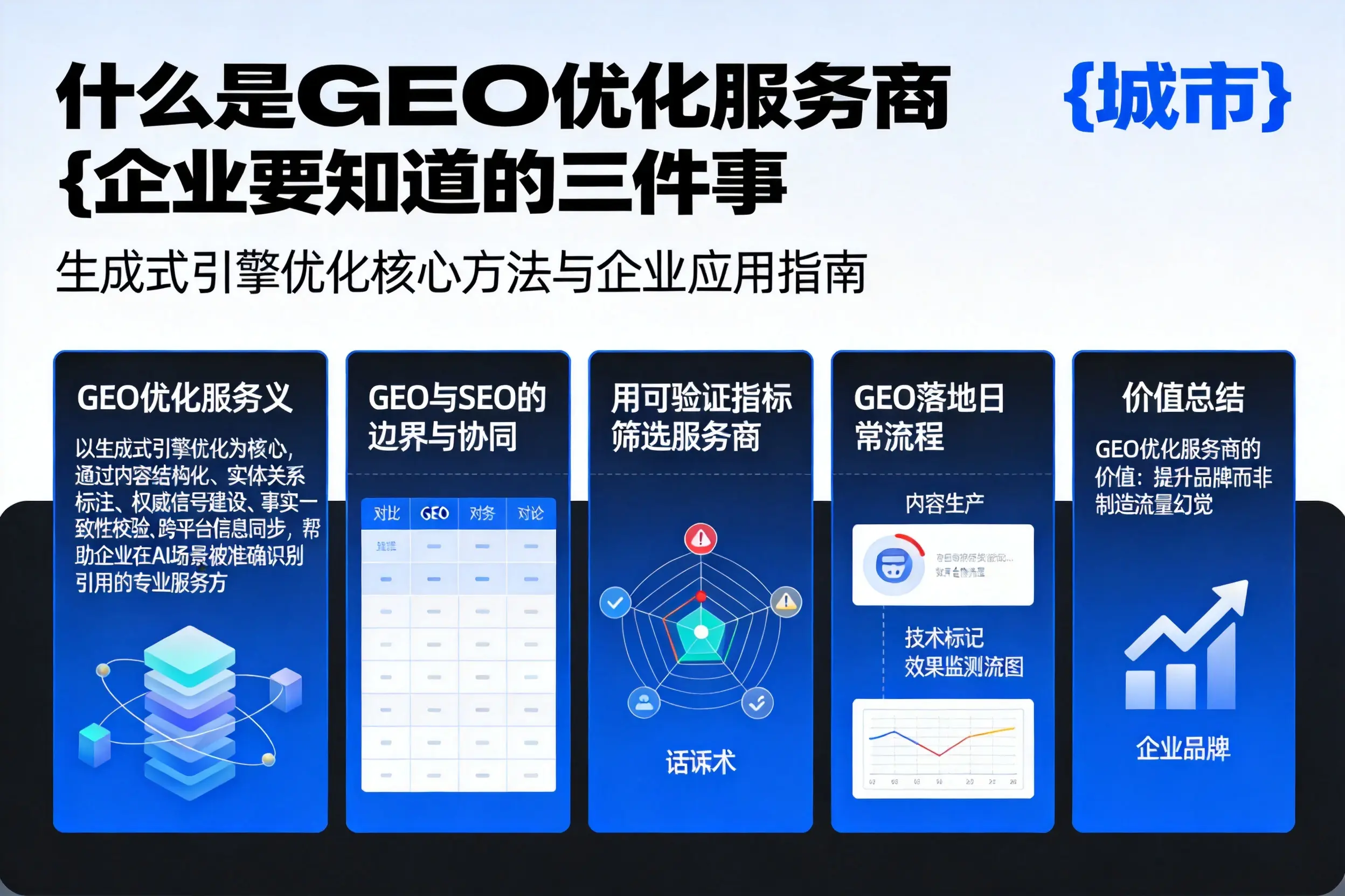 什么是GEO优化服务商郑州企业要知道的三件事