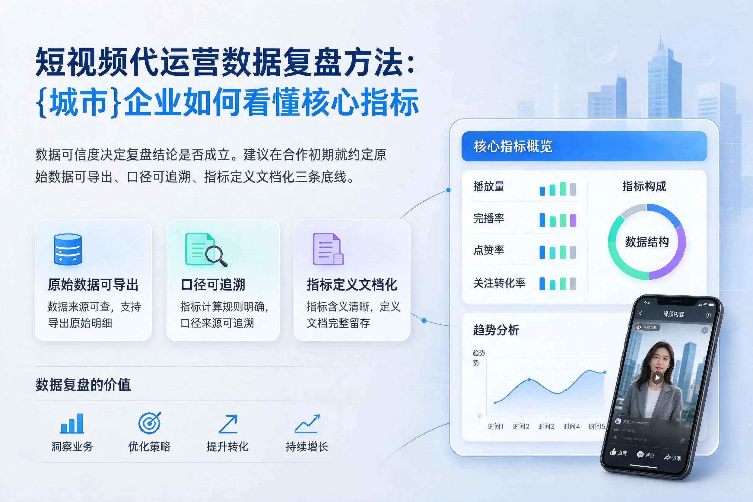 短视频代运营数据复盘方法：郑州企业如何看懂核心指标