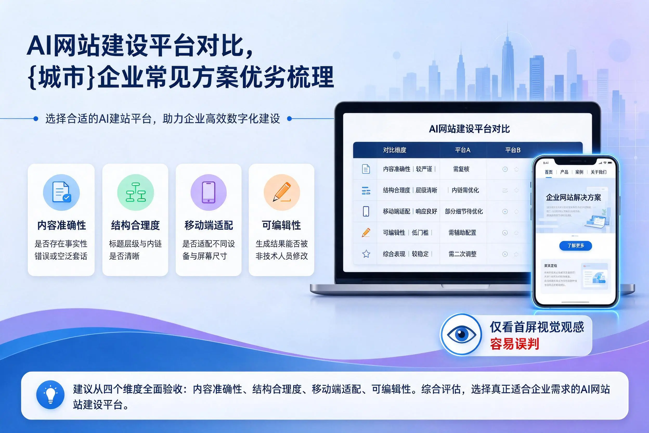 AI网站建设平台对比,郑州企业常见方案优劣梳理