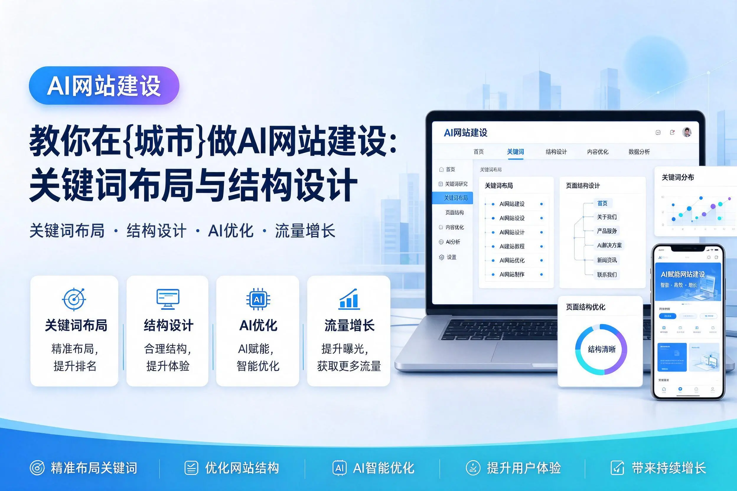 教你在郑州做AI网站建设:关键词布局与结构设计