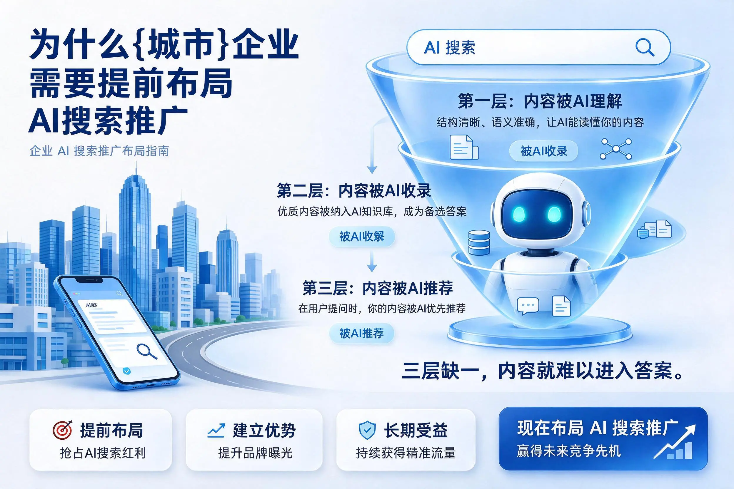 为什么郑州企业需要提前布局AI搜索推广